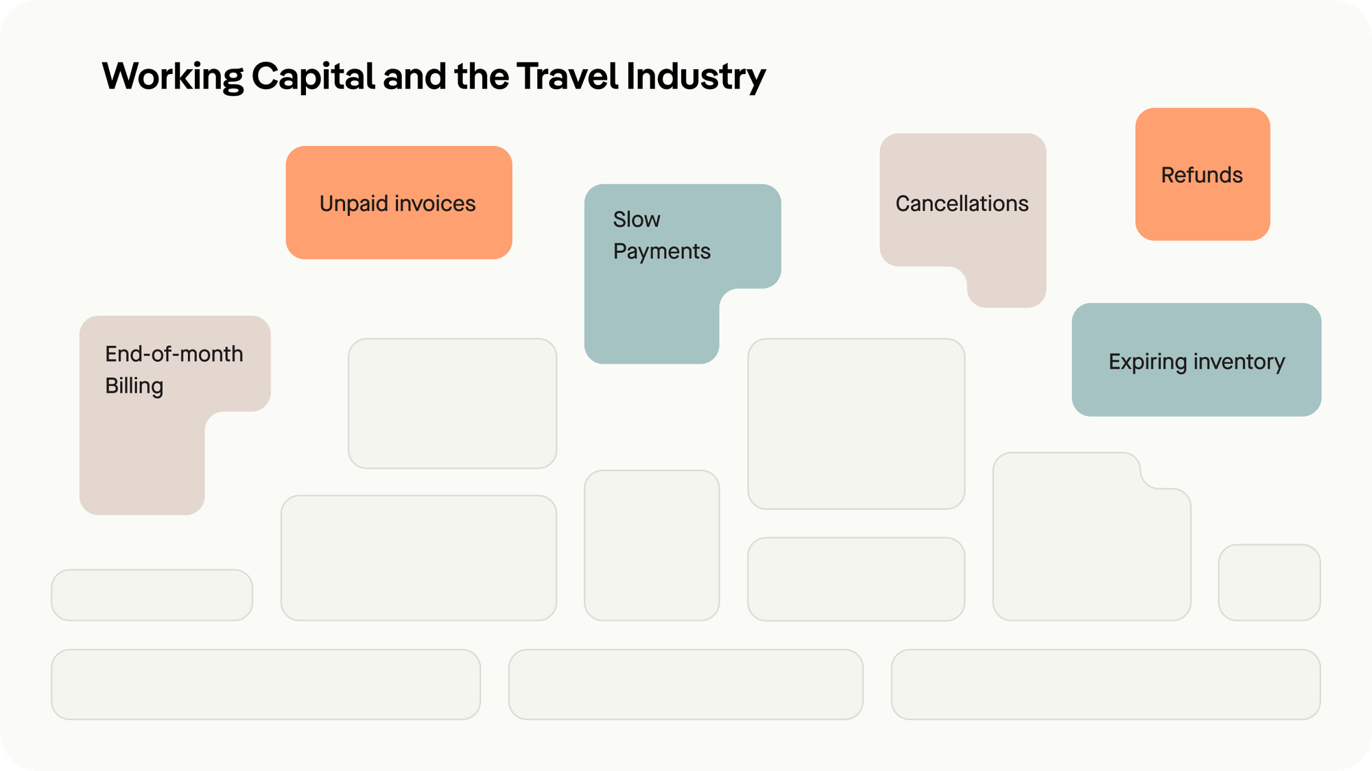 How working capital affects the travel industry