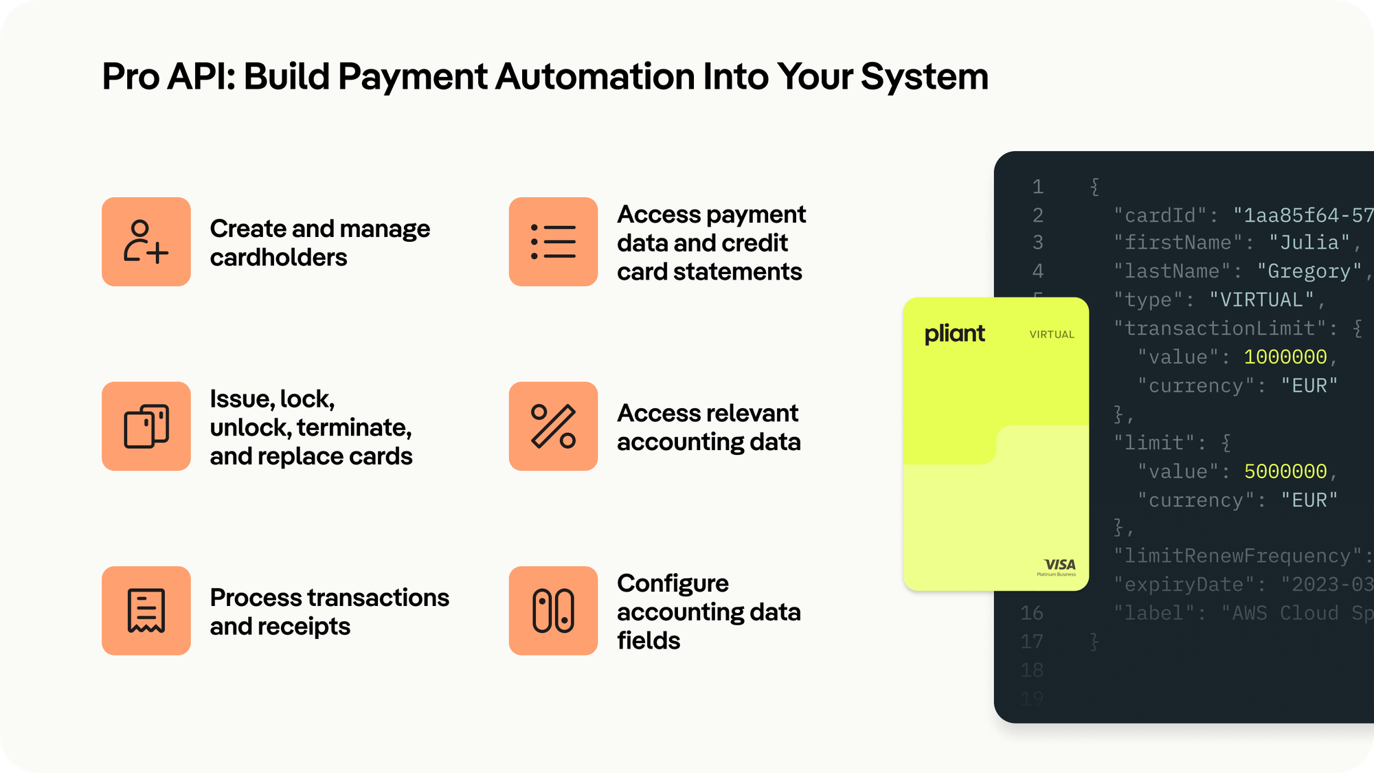 Building Payment Automation into Travel Purchasing Systems